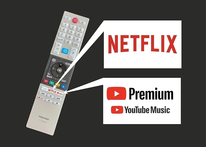 Dk Premium śródmieście *